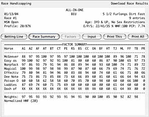 Factor Summary